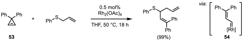 Scheme 45