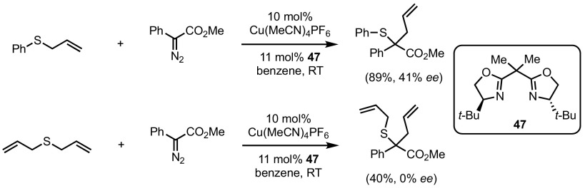 Scheme 38