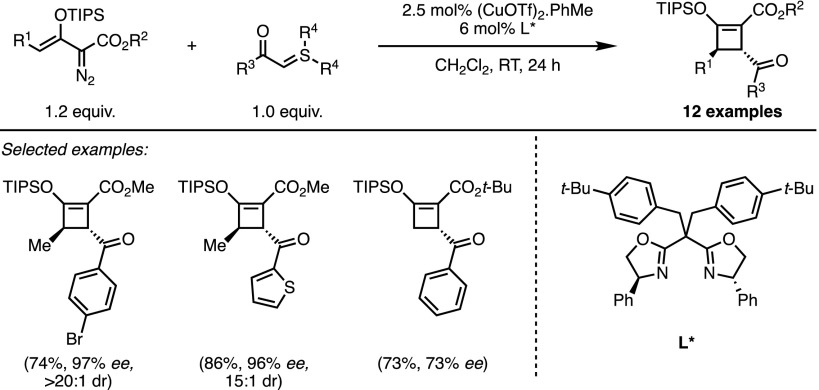 Scheme 7