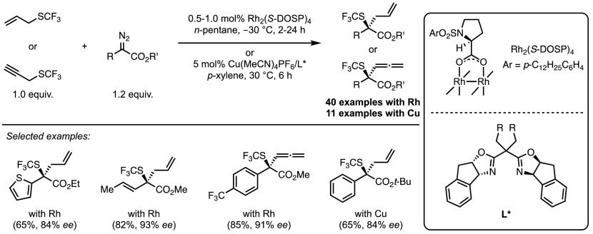 Scheme 40