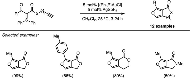 Scheme 9