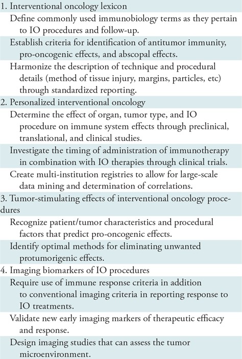 graphic file with name radiol.2019182326.tbl1.jpg