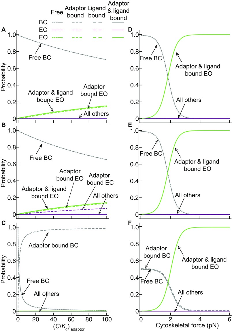 Fig. S1.