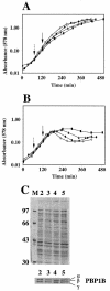 FIG. 6.