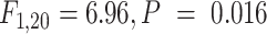 Inline graphic