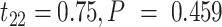 Inline graphic