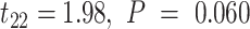 Inline graphic