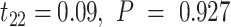 Inline graphic