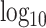 Inline graphic