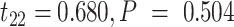 Inline graphic
