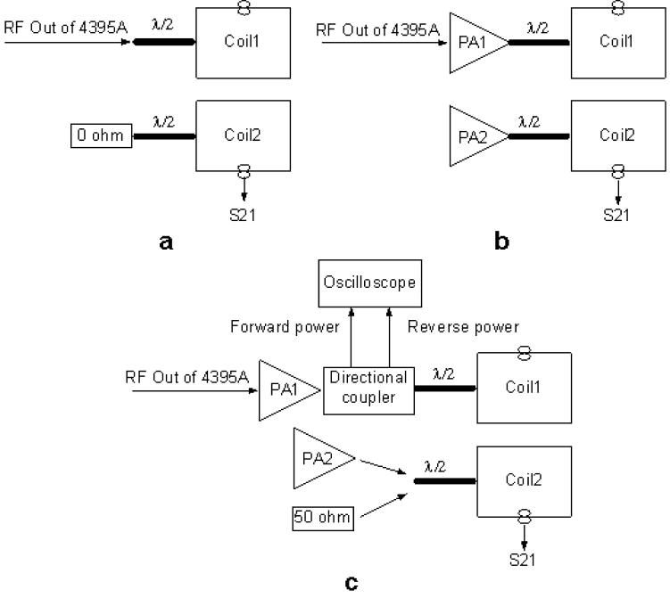 FIG. 7