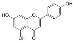 graphic file with name biomolecules-11-00266-i011.jpg