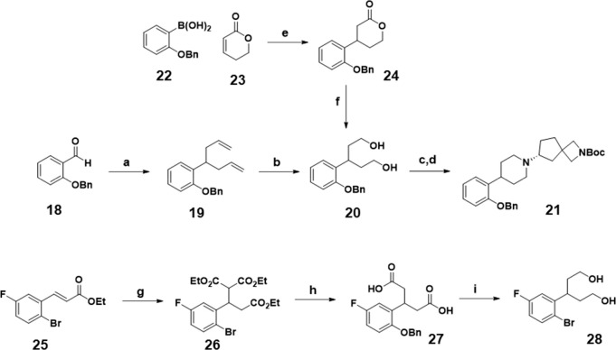 Scheme 4