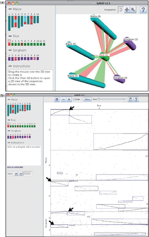 Figure 2.