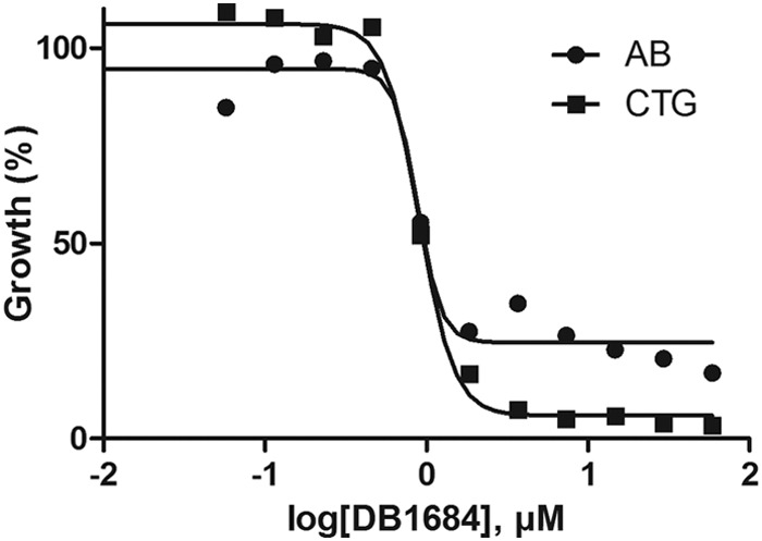 FIG 1