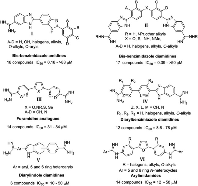 FIG 2