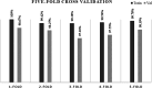 Fig. 11