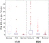 Fig. 7.