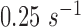 Inline graphic