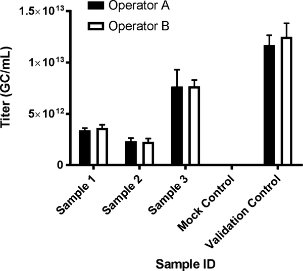 Fig. 11