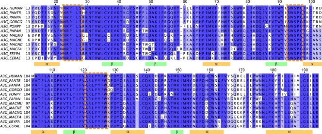 FIG. 7.