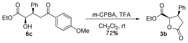 Scheme 4