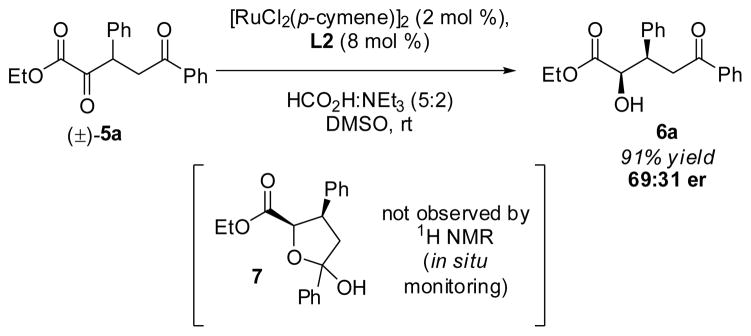 Scheme 5