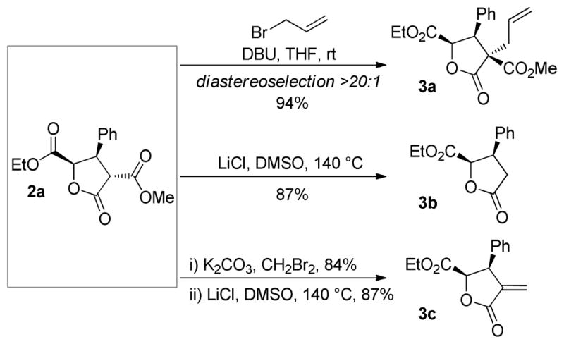 Scheme 2