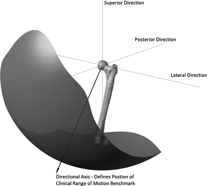 Fig. 3