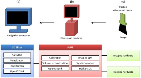 Fig. 4