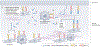Fig. 4 |