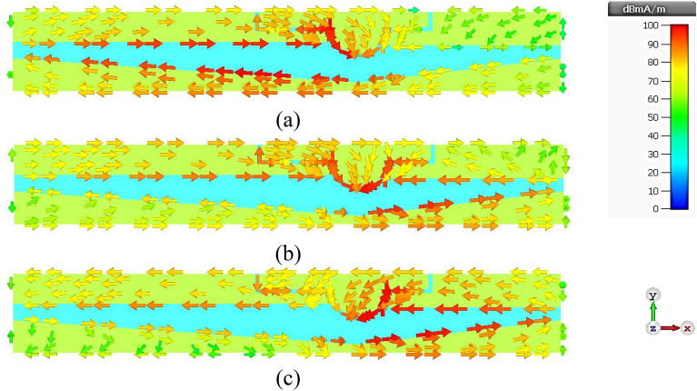 Figure 9