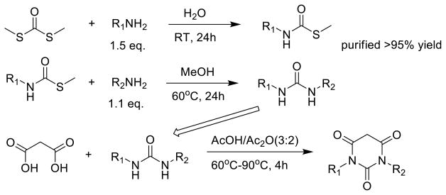 Scheme 2