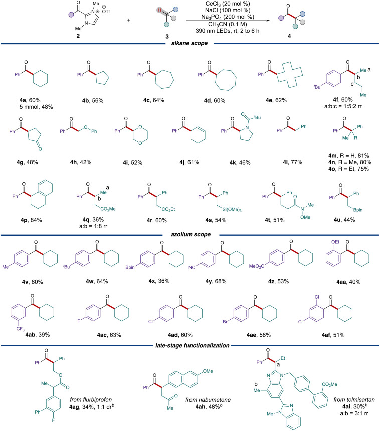 graphic file with name d3sc05162e-u2.jpg