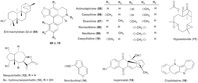 Figure 11