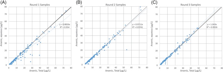 GWAT-12643-FIG-0008-c
