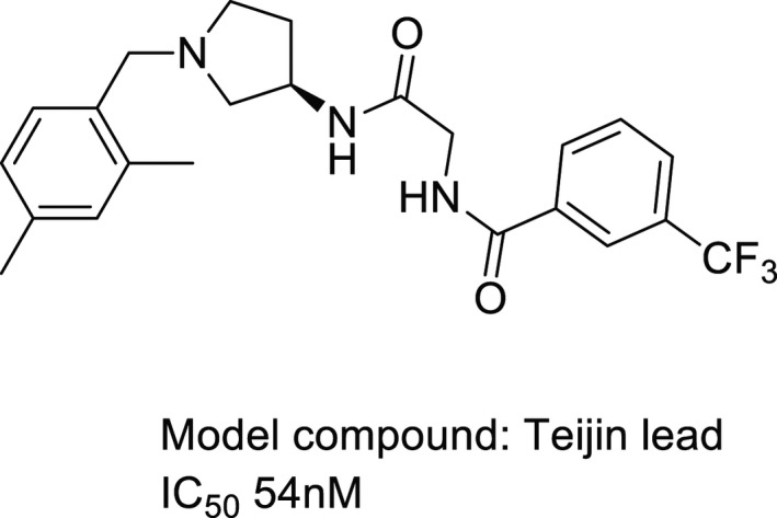 FIGURE 2