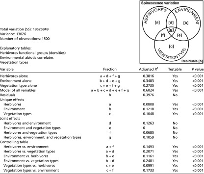 graphic file with name pnas.1607493113st01.jpg