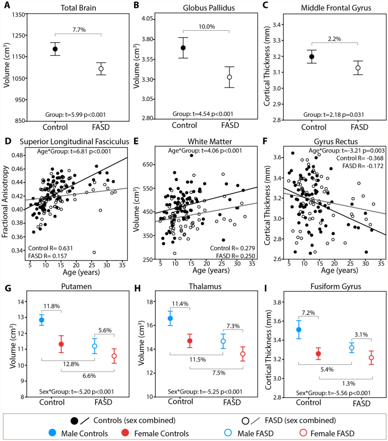 Fig. 2: