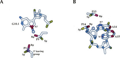 FIGURE 4.