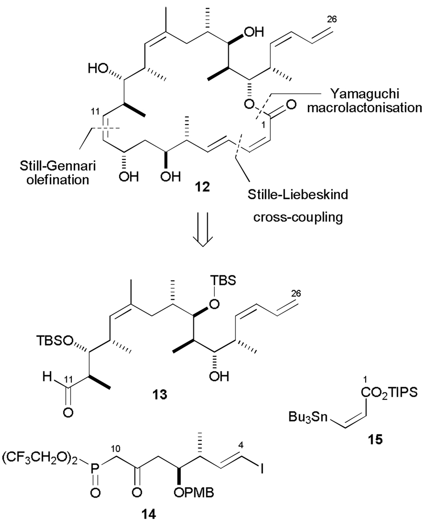 Scheme 4