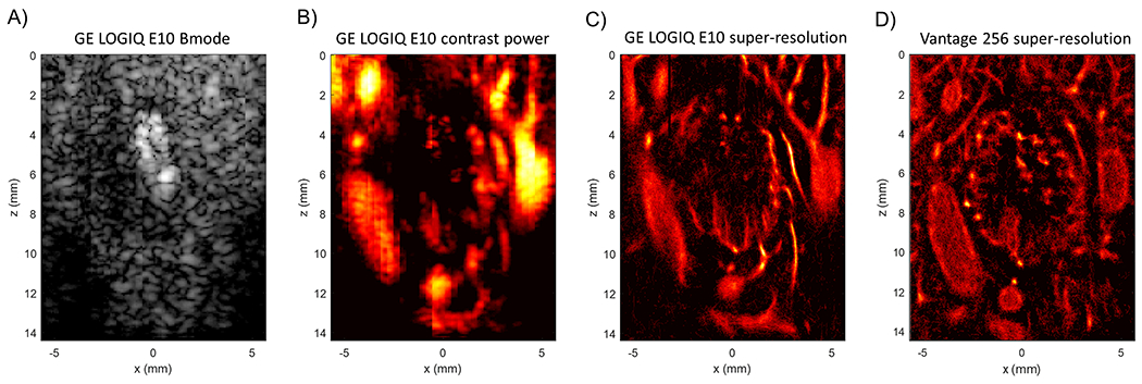 Figure 7 |