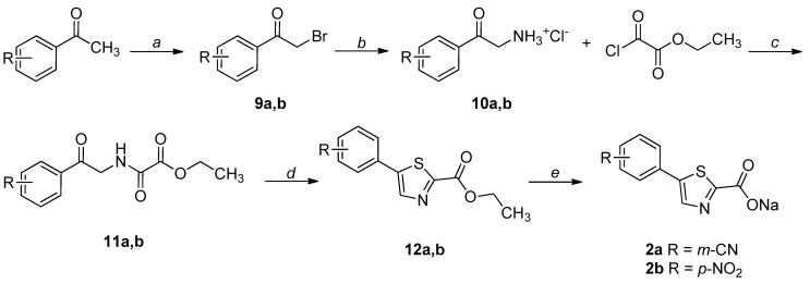 Scheme 2