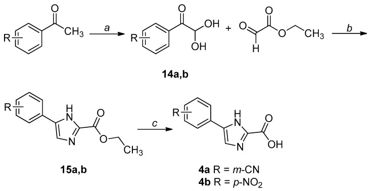 Scheme 4