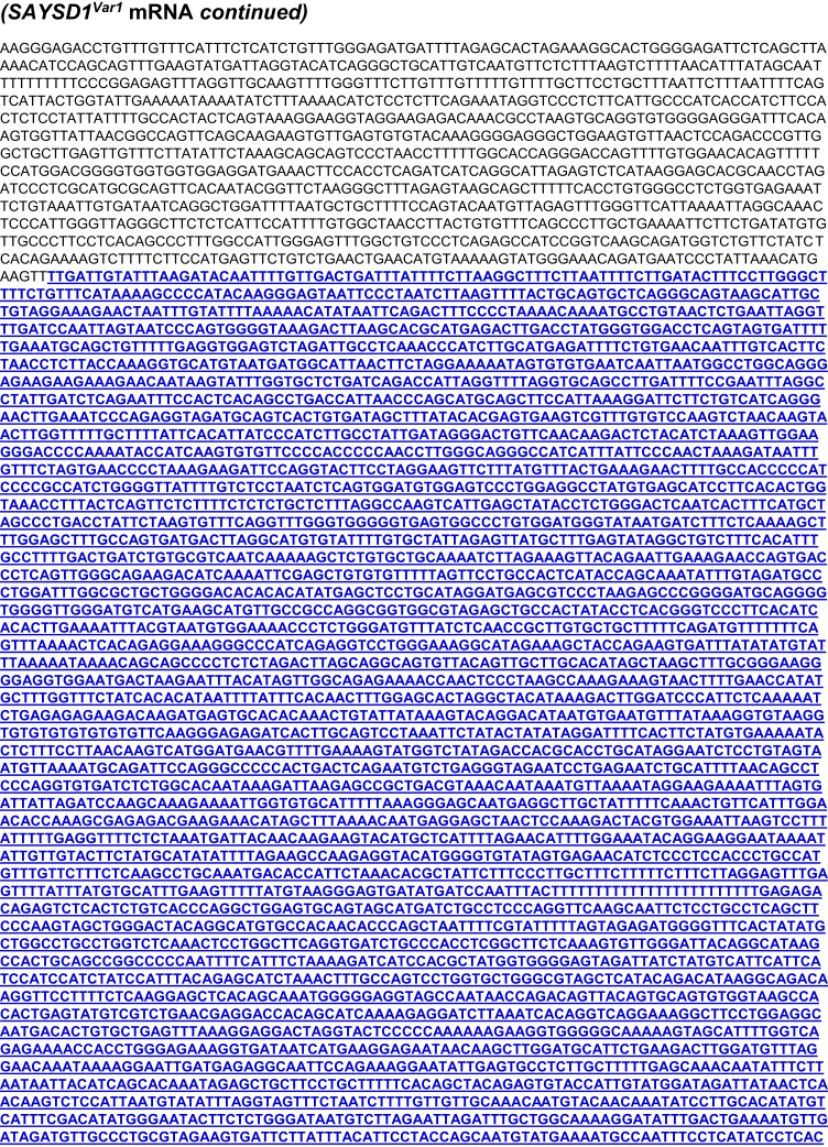 Supplementary Figure 1