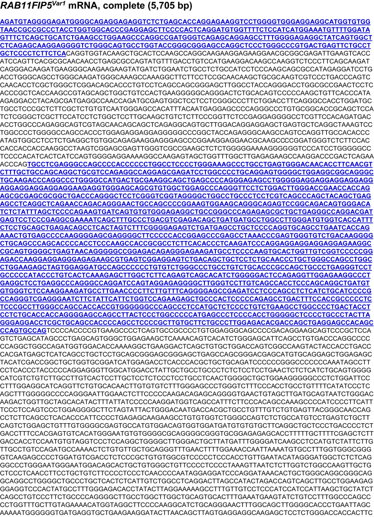 Supplementary Figure 1