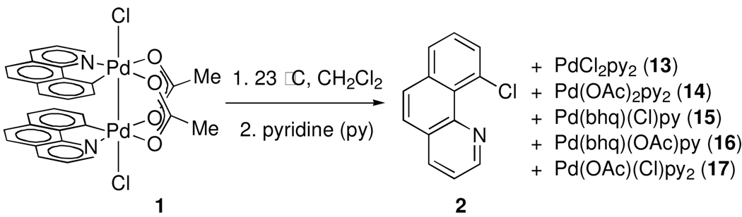 Scheme 2