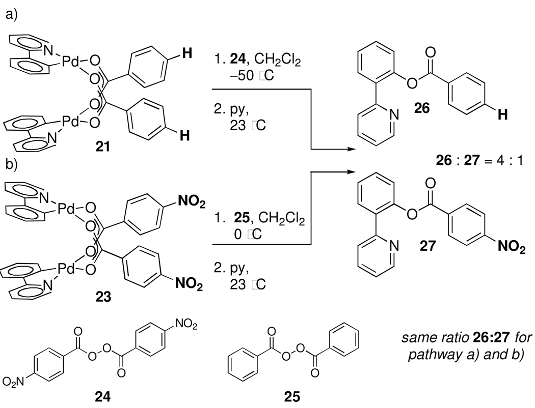 Scheme 3