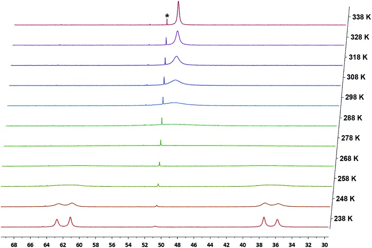 Fig. 12