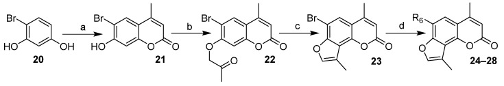 Scheme 2